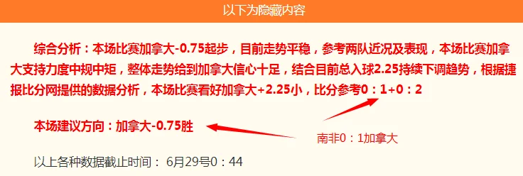 2026世界杯盘口分析APP推荐：如何利用滚球投注软件锁定实时最高赔率？
